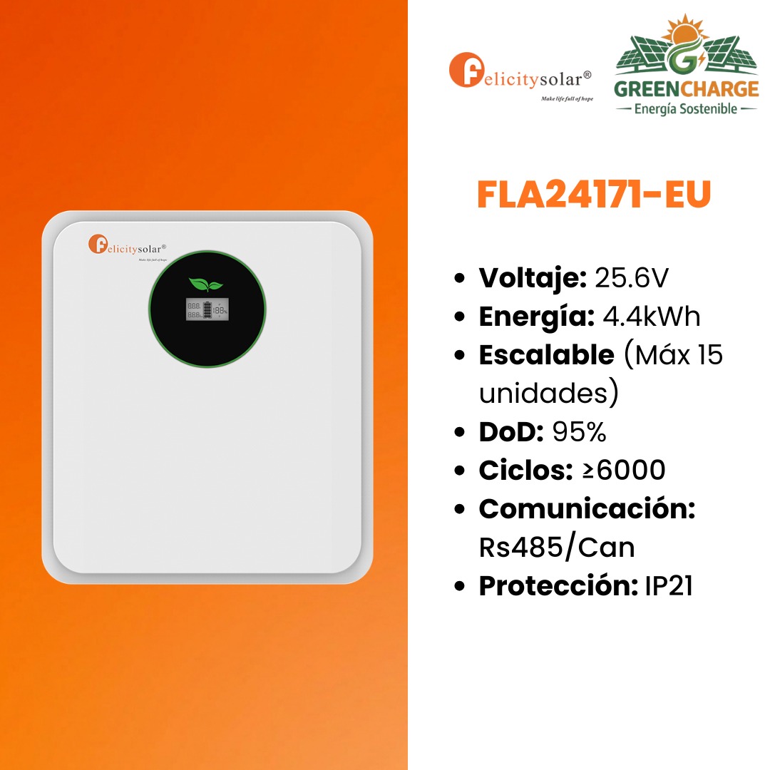 Batería FLA24171-EU