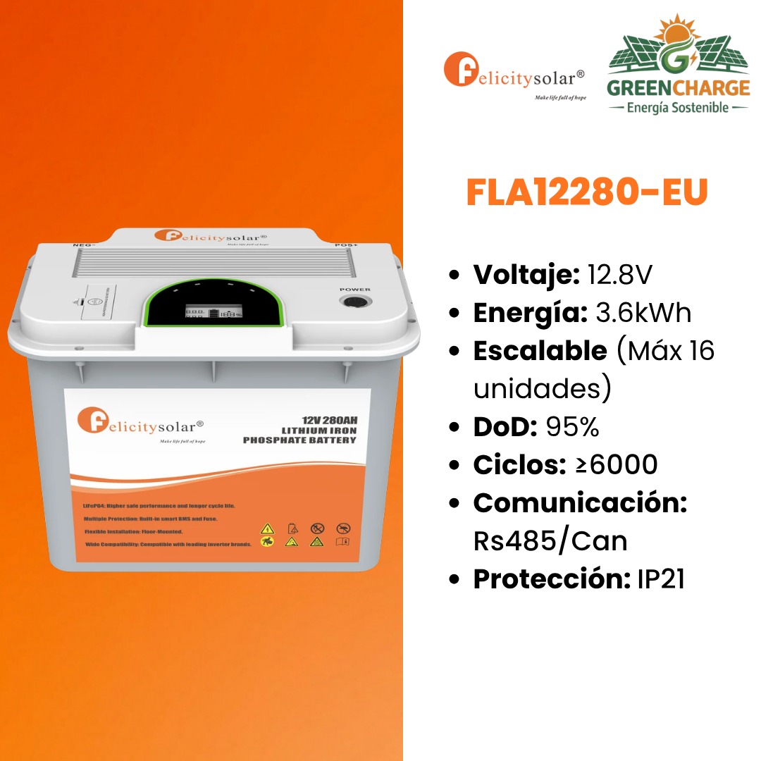 Batería FLA12280-EU