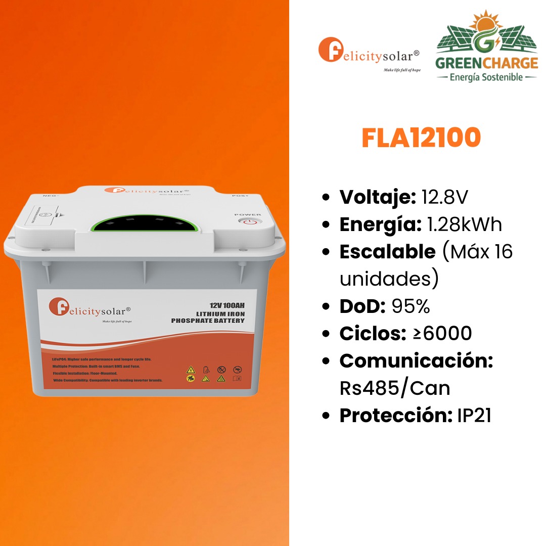 Batería FLA12100