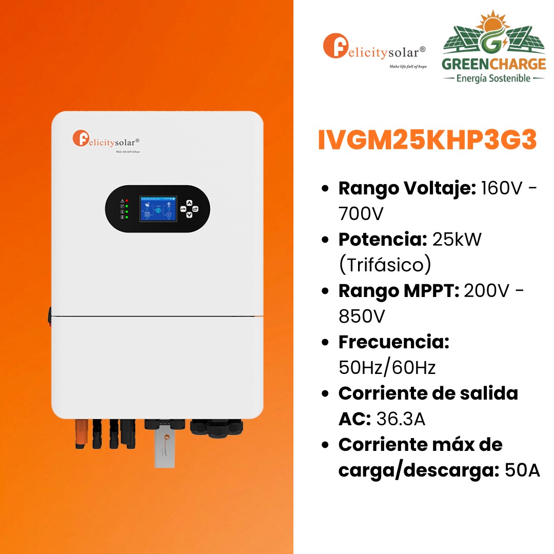 Inversor IVGM25KHP3G3