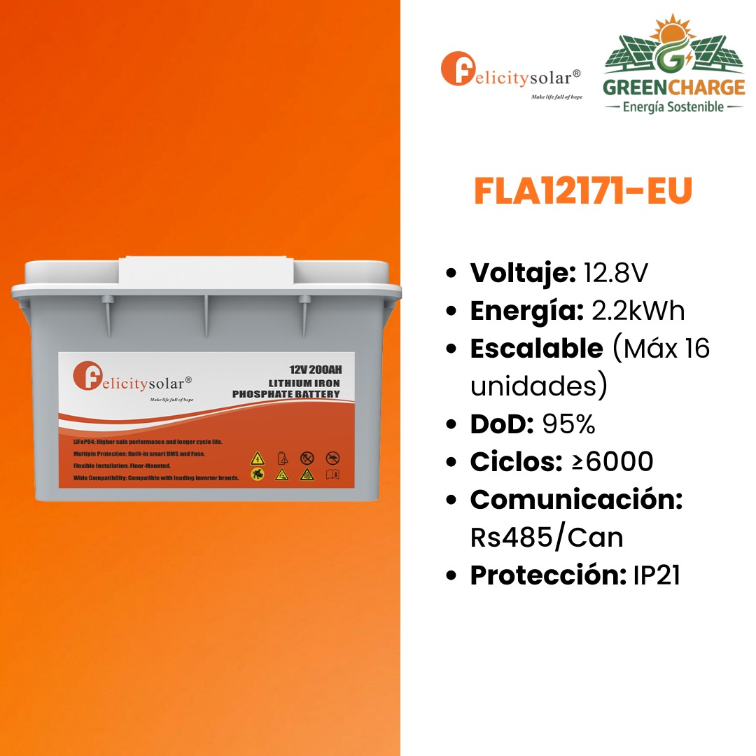 Batería FLA12171-EU